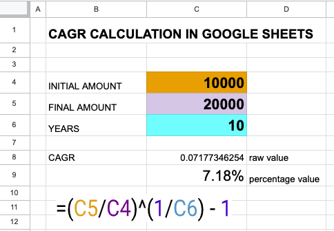 cagr calculation in google sheets