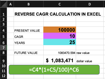 How To Calculate Future Value in Excel