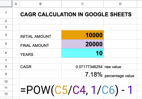 cagr calculation in google sheets