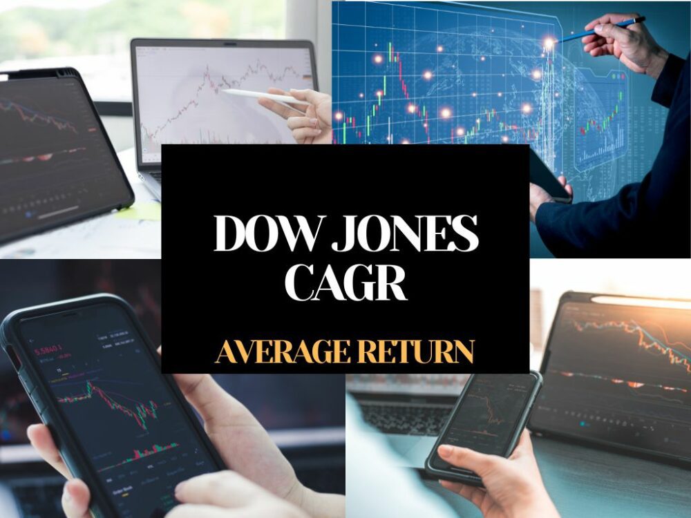 Dow Jones CAGR: The Compound Annual Growth Rate of Dow Jones Industrial Average