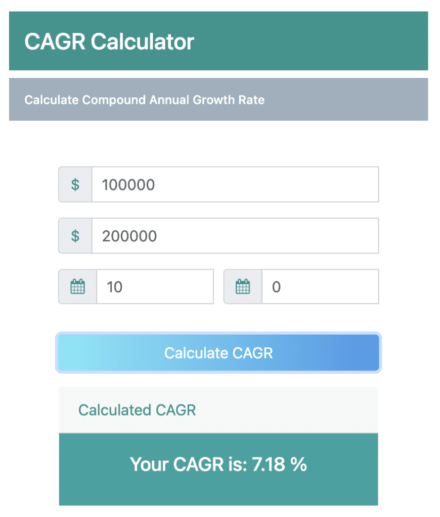 def CAGR(): How To Calculate CAGR in Python