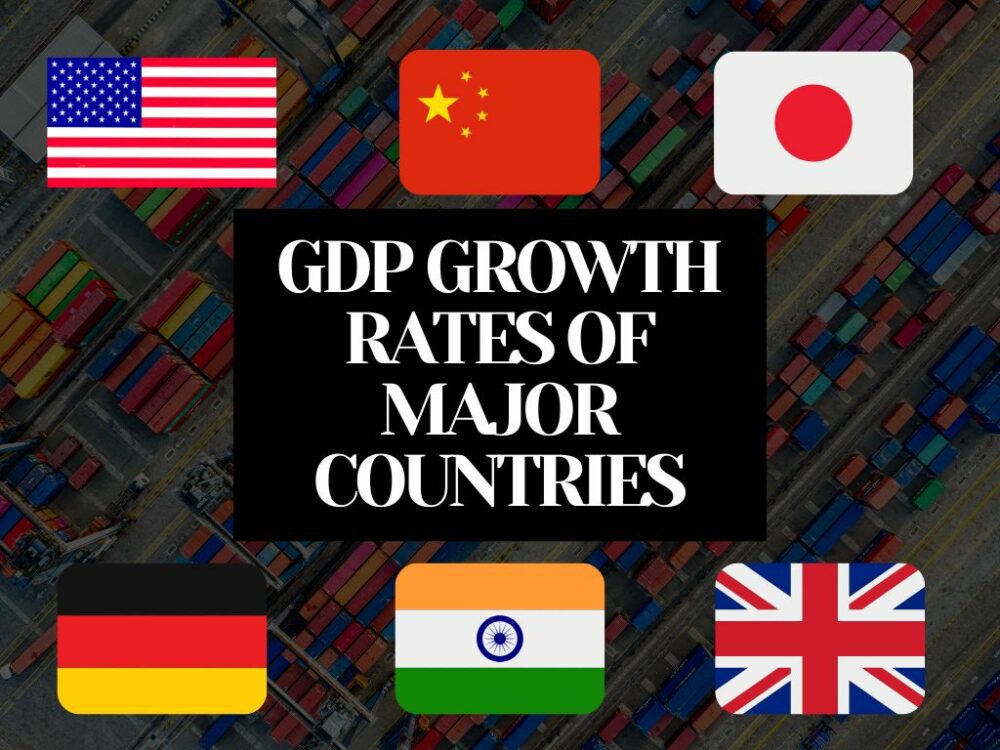 GDP CAGR: Historical GDP Growth Rate Of 6 Major Economies of 2023