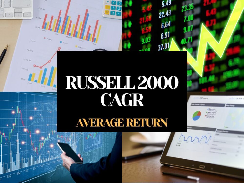 RUSSELL 2000 CAGR