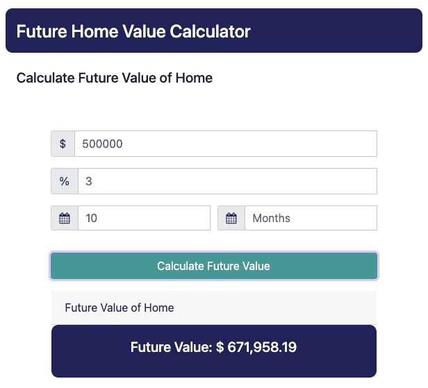 Future Home Value Calculator: How Much Will Your Home Be Worth In 5, 10, or 20 years?