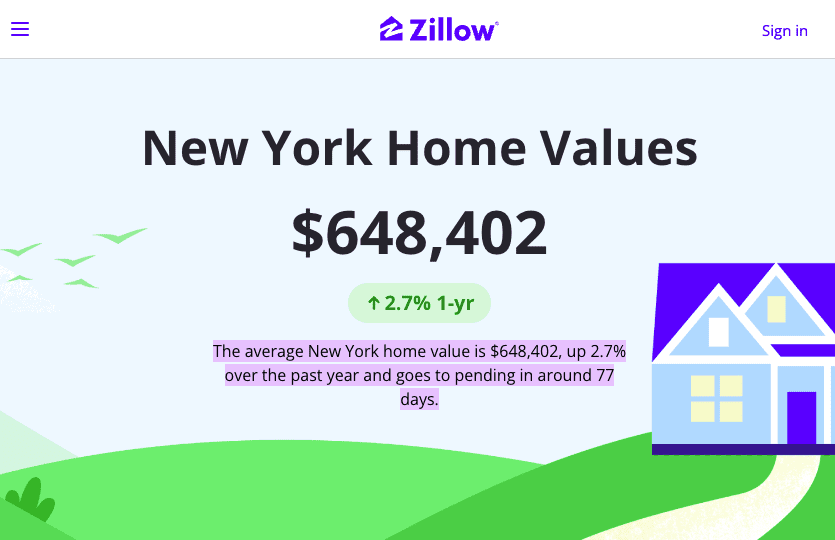 Future Home Value Calculator: How Much Will Your Home Be Worth In 5, 10, or 20 years?